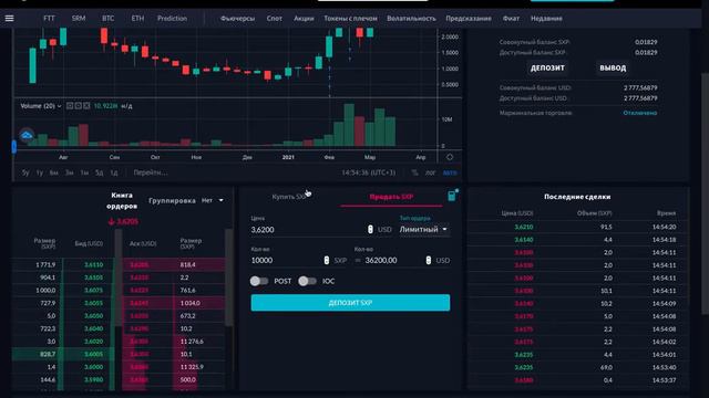 Урок 1 Как торговать на бирже? #инвестиции #криптовалюты #торговлякриптовалютами