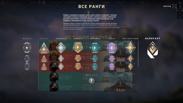 Valorant Matchmaking/Валорант Рейтинговая Игра смотреть онлайн