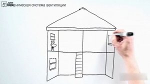 Основы вентиляции часть 2  3 основных типа вентиляции  Вентиляция, это важно, но не сложно  2