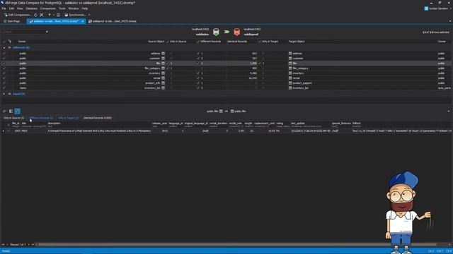 Compare and synchronize data diffs in PostgreSQL databases using dbForge Data Compare for PostgreSQ смотреть онлайн
