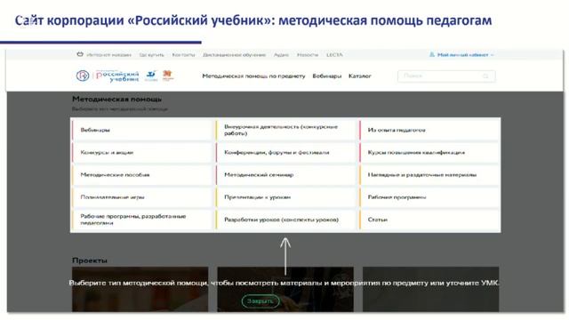 Проектирование рабочей программы по технологии учебно дидактическое обеспечение