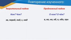 III - четверть, Русский язык, 3 класс, Урок №14