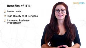 ITIL In 1 Minute | What Is ITIL? | ITIL Tutorial For Beginners | ITIL Foundation | Simplilearn