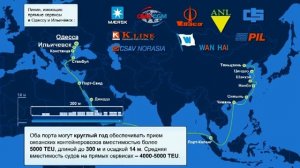 Одесский морской торговый порт. Порт Одессы