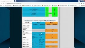 Datakit cross manager !!! best 3d converter ever.