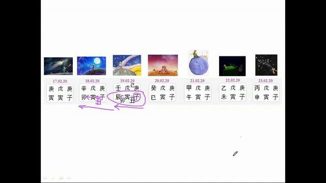 2.Волшебное воскресенье/Неделя с 17.02.20 по 23.02.20 смотреть онлайн