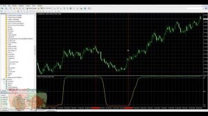 Trend Filter – индикатор, показывающий направление тренда