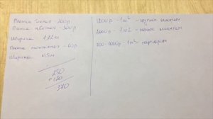 Выгодно ли заниматься плоттерной резкой, примерный расчет цен и прибыли на резке плоттером пленок
