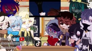 sans AU's react to gachatubers (past 3)??