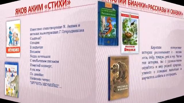Что читать летом - 2 класс