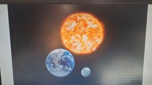 Солнце. Земля. Луна