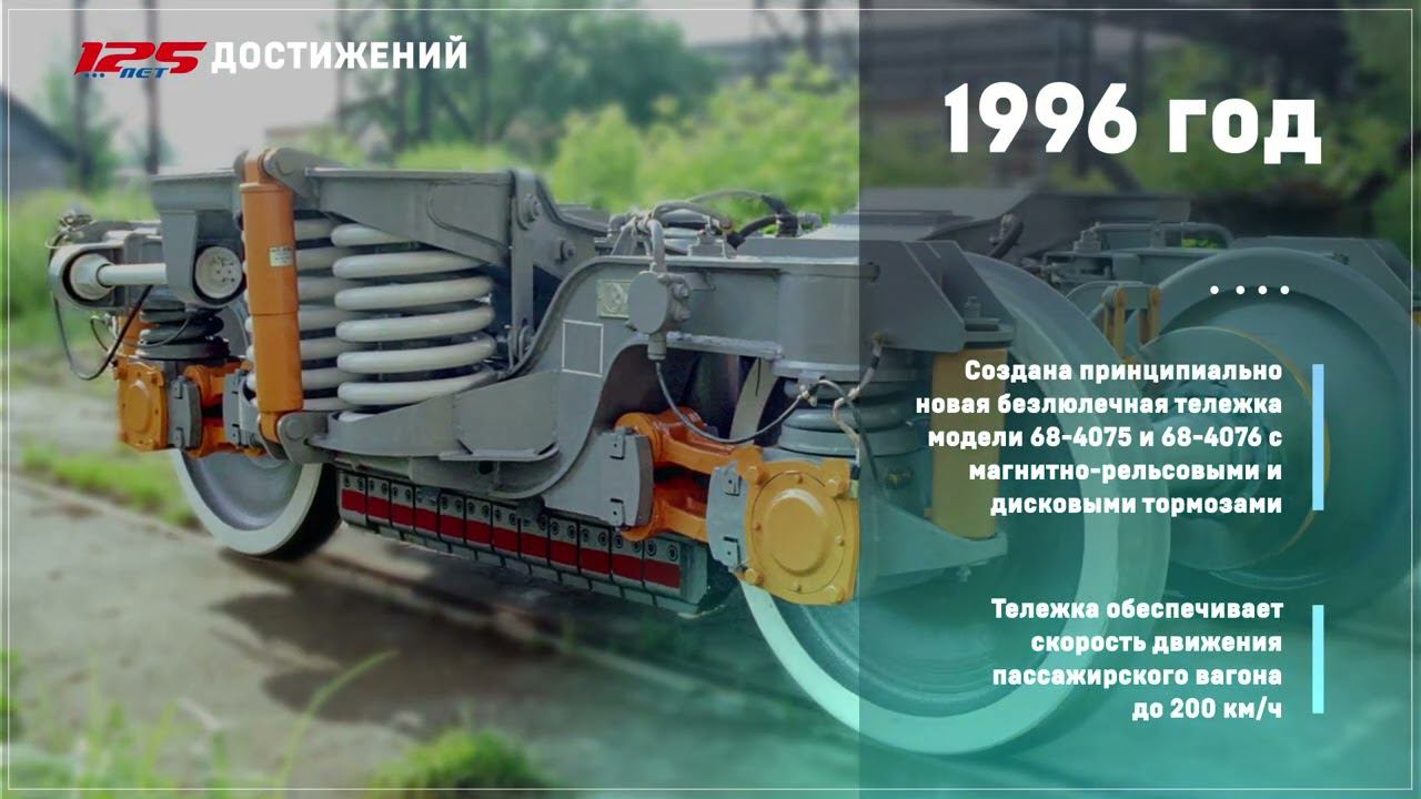 Достижения ТВЗ. Часть 3 смотреть онлайн