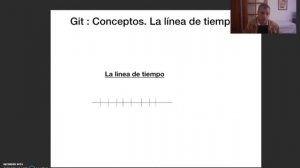 Control de versiones con git