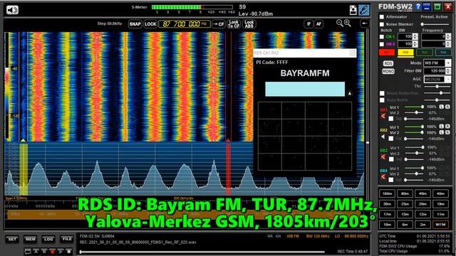 01.06.2021 05:55UTC, [Es], Bayram FM, Турция, 87.7МГц, 1803км