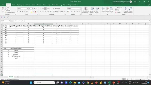 Frequency Distribution Analysis in MS-Excel and SPSS