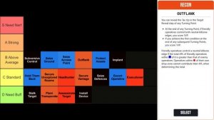 Kill Team Podcast! Turning Point Tactics Episode 6: NEW! TacOps Tier List