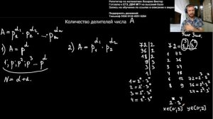 Как найти количество делителей числа