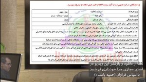 تجربه زندگی در کره جنوبی و نظرسنجی از 50 ایرانی