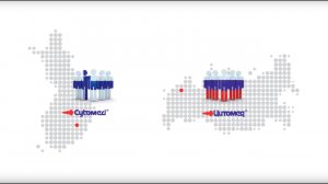 PHARMA Cocktaile Party. Открытие завода Cytomed OY в Лаппеэнранте (Финляндия)