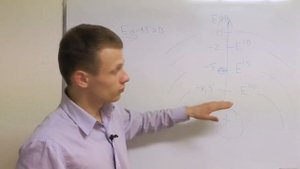 ?Квантовая физика на ЕГЭ. Задача №32. Переходы в атомах. Энергетические уровни
