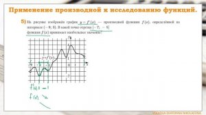 Применение производной к исследованию функций. Задания ЕГЭ.