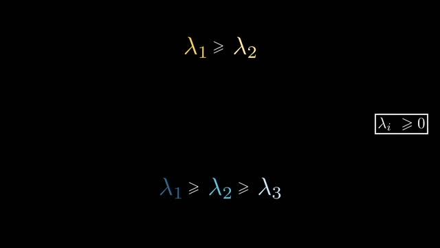 SVD Visualized, Singular Value Decomposition explained | SEE Matrix , Chapter 3 #SoME2 смотреть онлайн