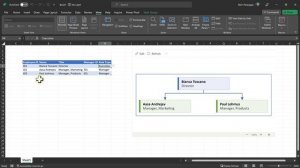 Create Organization Charts - Part 2 - Excel and Visio