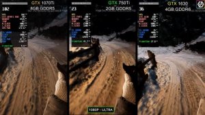 GTX 1070 Ti vs GTX 1630 vs GTX 750 Ti | 5 Games Tested !