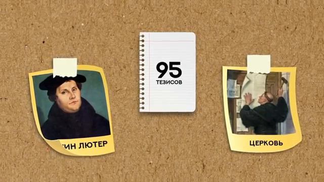 Вся история церкви за 15 минут!