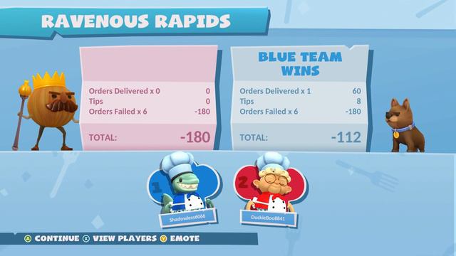 TOTAL CHAOS!!!! LET'S PLAY OVERCOOKED 2 смотреть онлайн