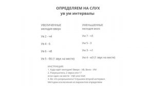 Как определить увеличенные и уменьшенные интервалы?