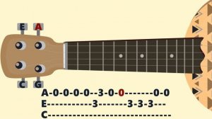 Mortal Kombat. Ukulele tutorial