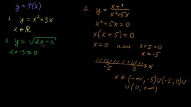 §88 Нахождение области определения функции