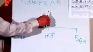Кто такой Сатана Сергей Данилов