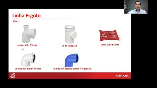 KRONA - VENDER MAIS E MELHOR смотреть онлайн