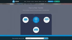 ARAW token ICO. Платежная распределенная платформа ARAW как основа электронной торговли.