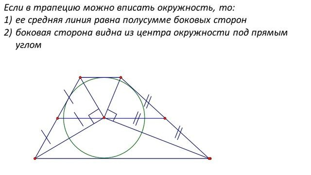 Трапеция