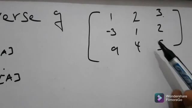 Inverse of matrix(Applied mathematics)