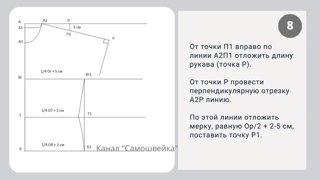Простая выкройка блузки с коротким цельнокроеным рукавом | Выкройка для начинающих | Blouse pattern