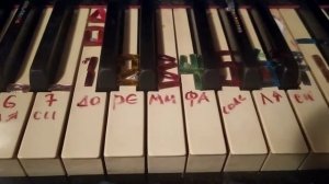 ??ПОГОНЯ ПОГОНЯ на пианино по БЕЛЫМ КЛАВИШАМ как сыграть сразу 2мя руками по ЦИФРАМ ,не зная НОТЫ❤️