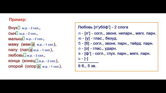 ГДЗ РУССКИЙ ЯЗЫК УПРАЖНЕНИЕ.178 КЛАСС 4 КАНАКИНА ЧАСТЬ 1 смотреть онлайн