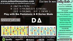 Dorian Funk Backing Track Track in B minor SZBT 1002