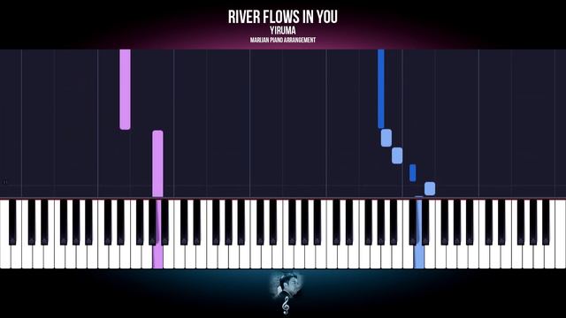 How To Play: Yiruma - River Flows In You | SLOW EASY Piano Tutorial + Sheets смотреть онлайн