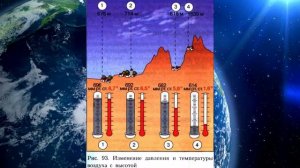 География 5-6кл. §41 "Атмосферное давление"