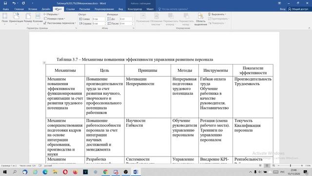 Перенос слов по слогам в WORD