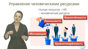Урок 6 Управление персоналом в контексте экологического менеджмента