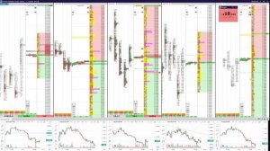 08.04.22 21-00 (МСК) Стрим: трейдинг (скальпинг) криптовалют на Binance Futures