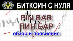 Паттерн Пин бар (Pin Bar) - секрет успешной торговли. Обзор, поиск на графиках в терминале брокера.