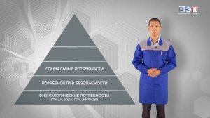 Технология, потребности человека и их удовлетворение
