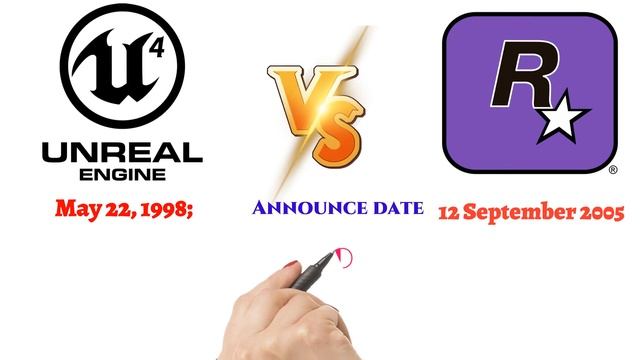 Unreal Engine Vs Rockstar Advanced Game Engine Comparison смотреть онлайн